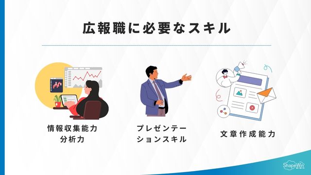 広報色に必要なスキル